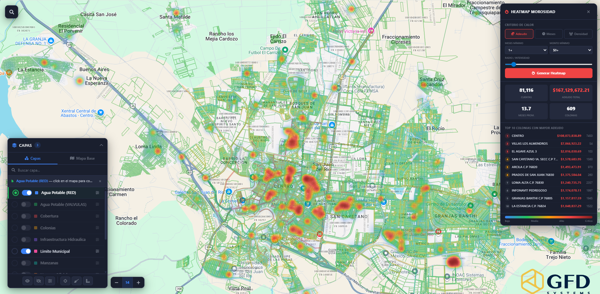 Heatmap de morosidad