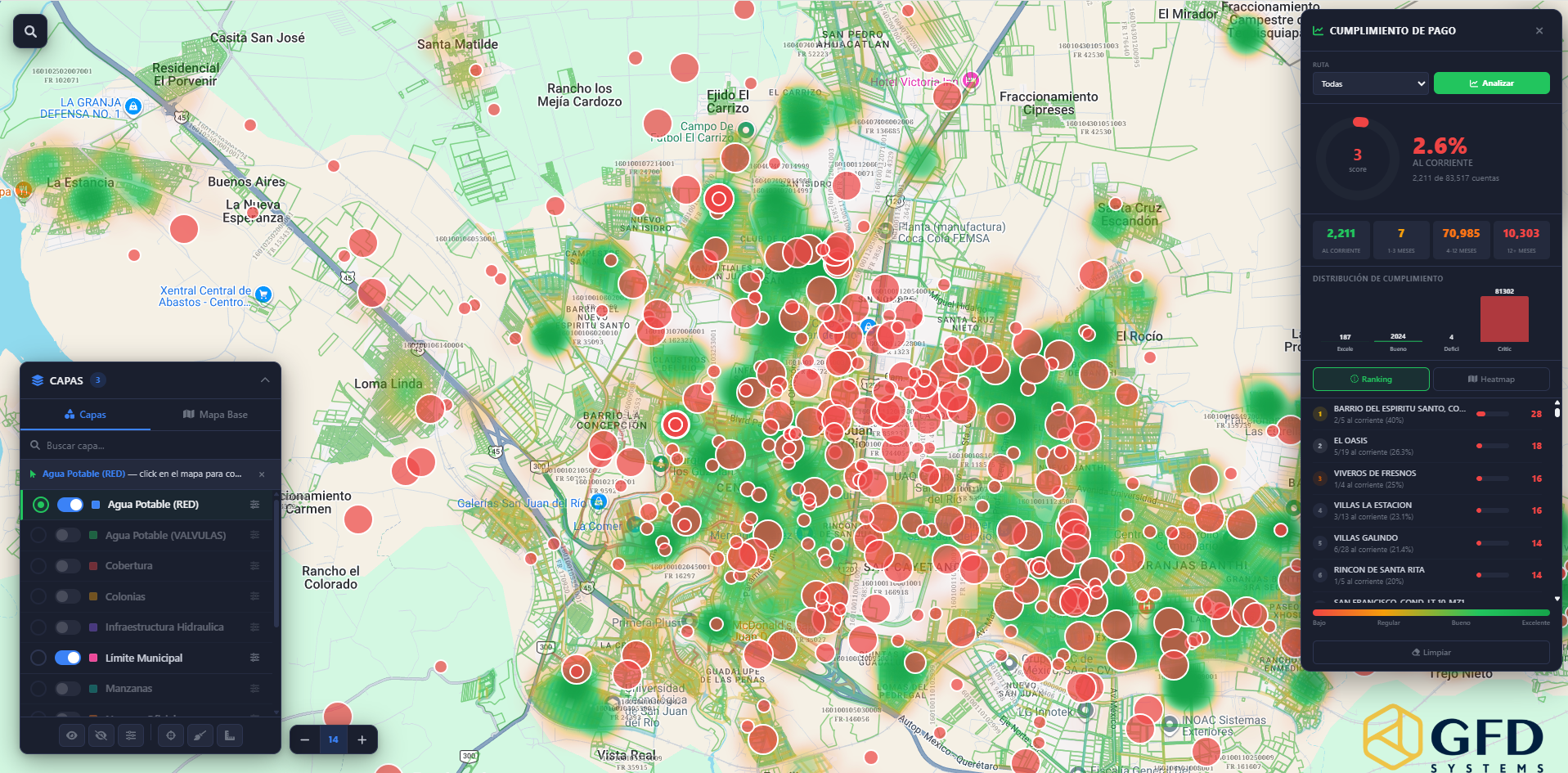 Cumplimiento de pago